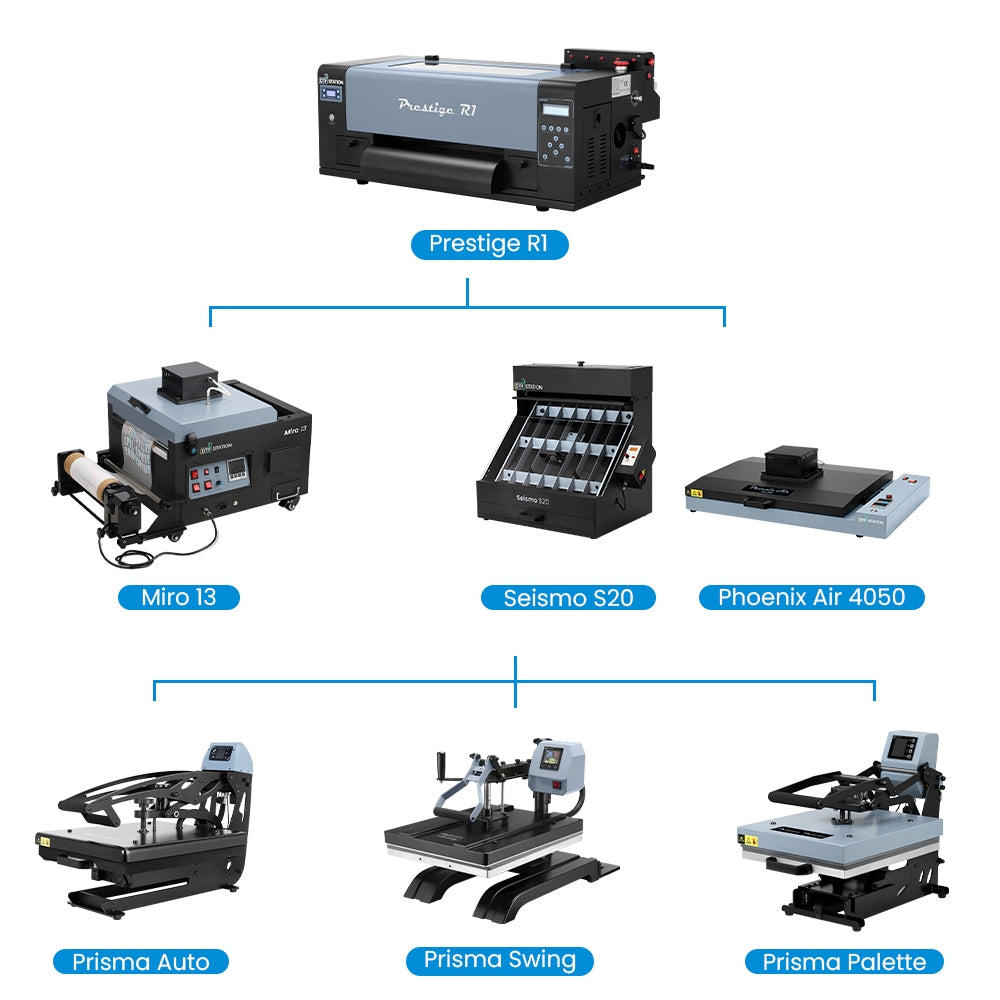 DTF Station Prestige R1 DTF Printer Accessories and Equipment