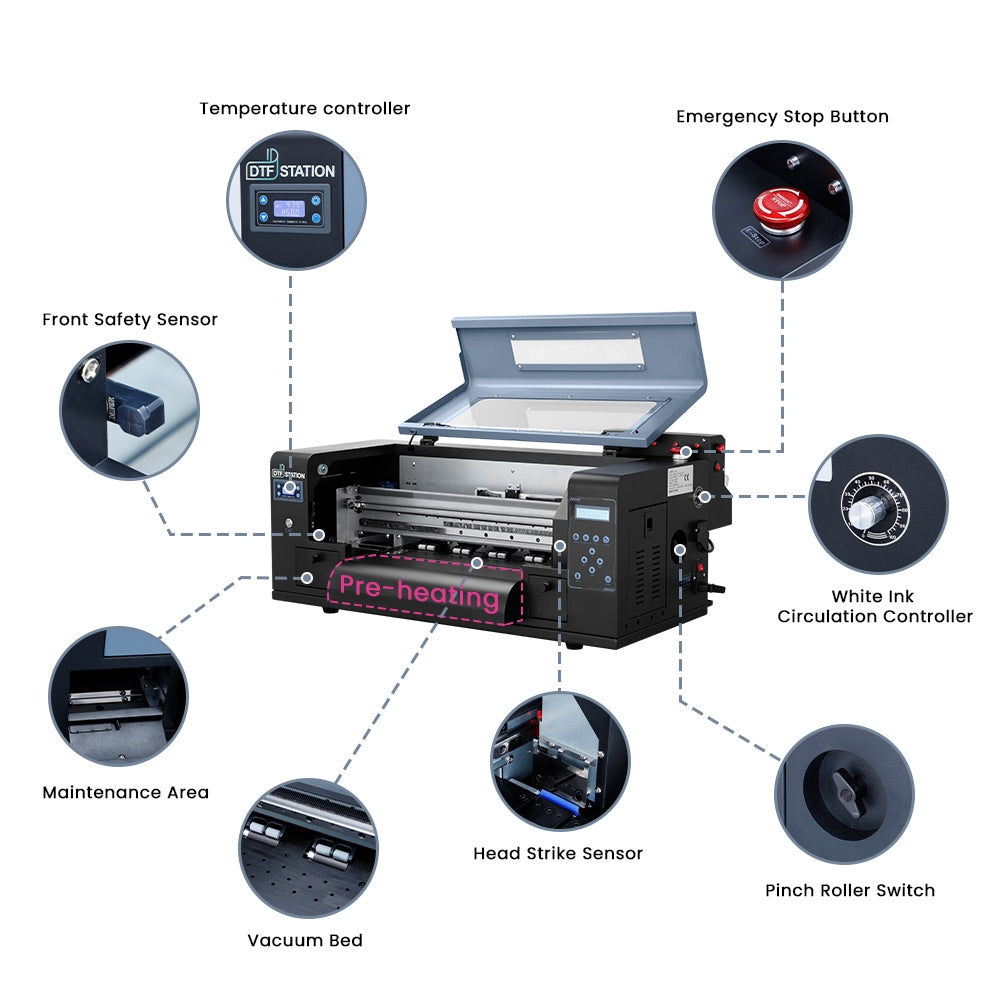 DTF Station Prestige R1 DTF Printer Features