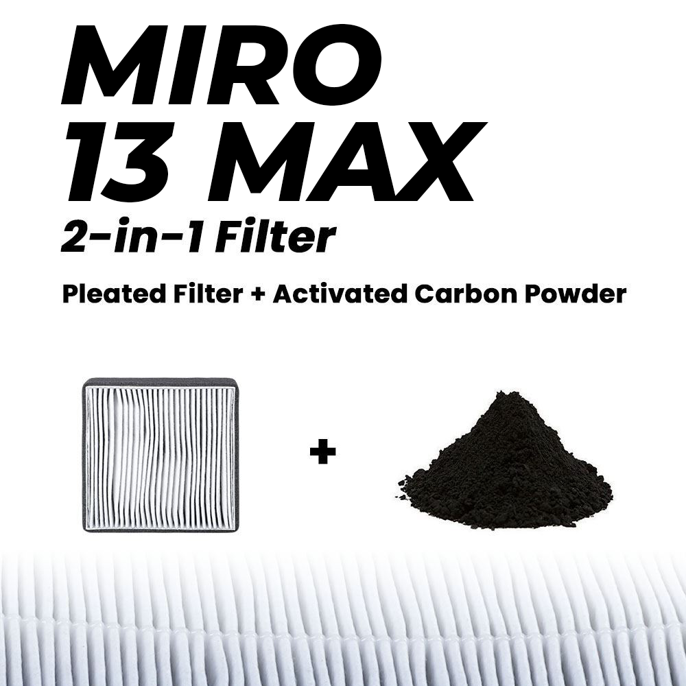 DTF Station Replacement Filter for Miro 13 Max