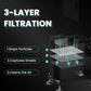 Replacement Filters for Aries 213/124 Purification System