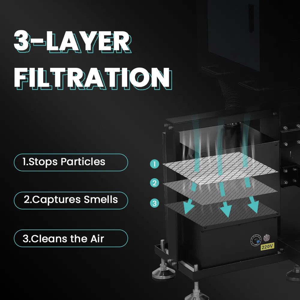Replacement Filters for Aries 213/124 Purification System