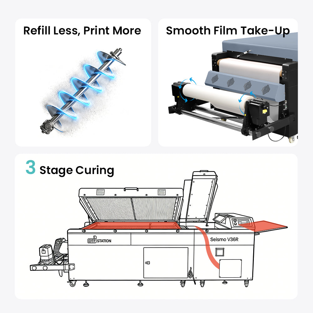 Seismo V36R DTF Powder Shaker and Dryer