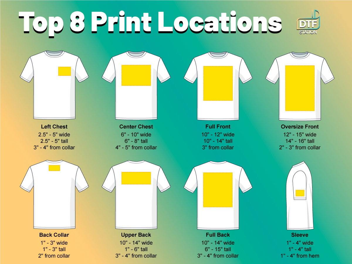 DTF Designs Sizing & Placement Guide