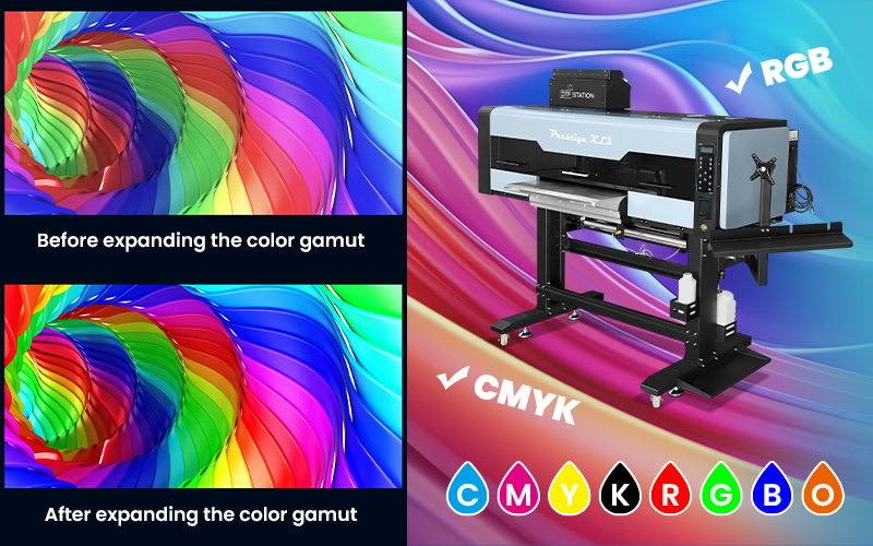 Bored with Dull Prints? Upgrade to a 9-Color DTF Printer for Stunning Vibrancy!
