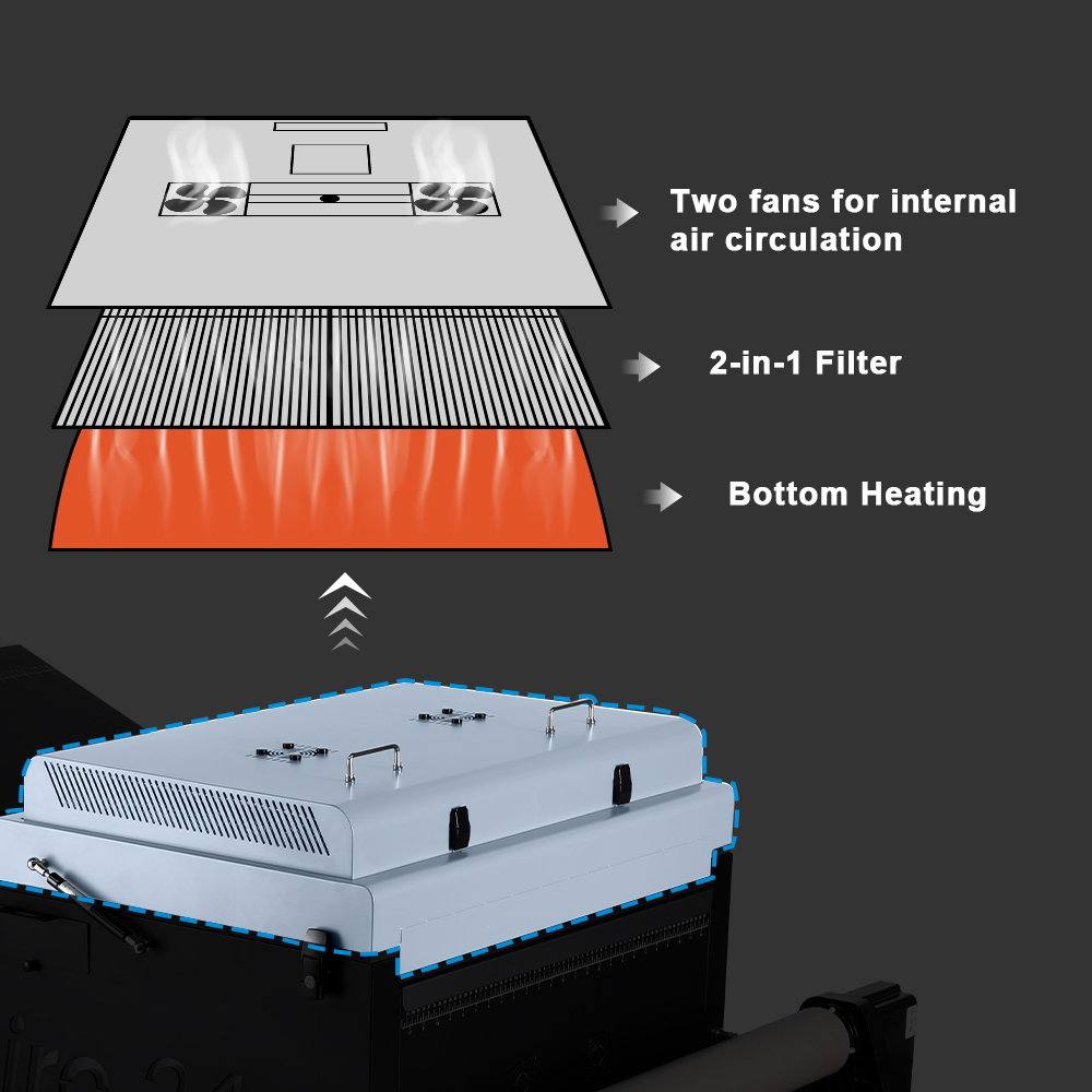 Miro 24 DTF Powder Shaker with Botton Heating