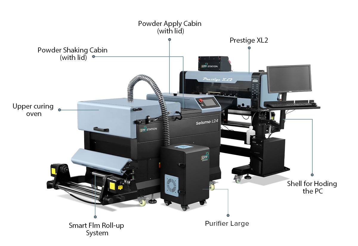 Powder Shaking Machine with Upper Curing Oven