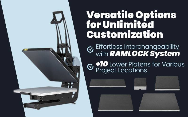 GS-105HS with RAMLOCK System & Over 10 Platens