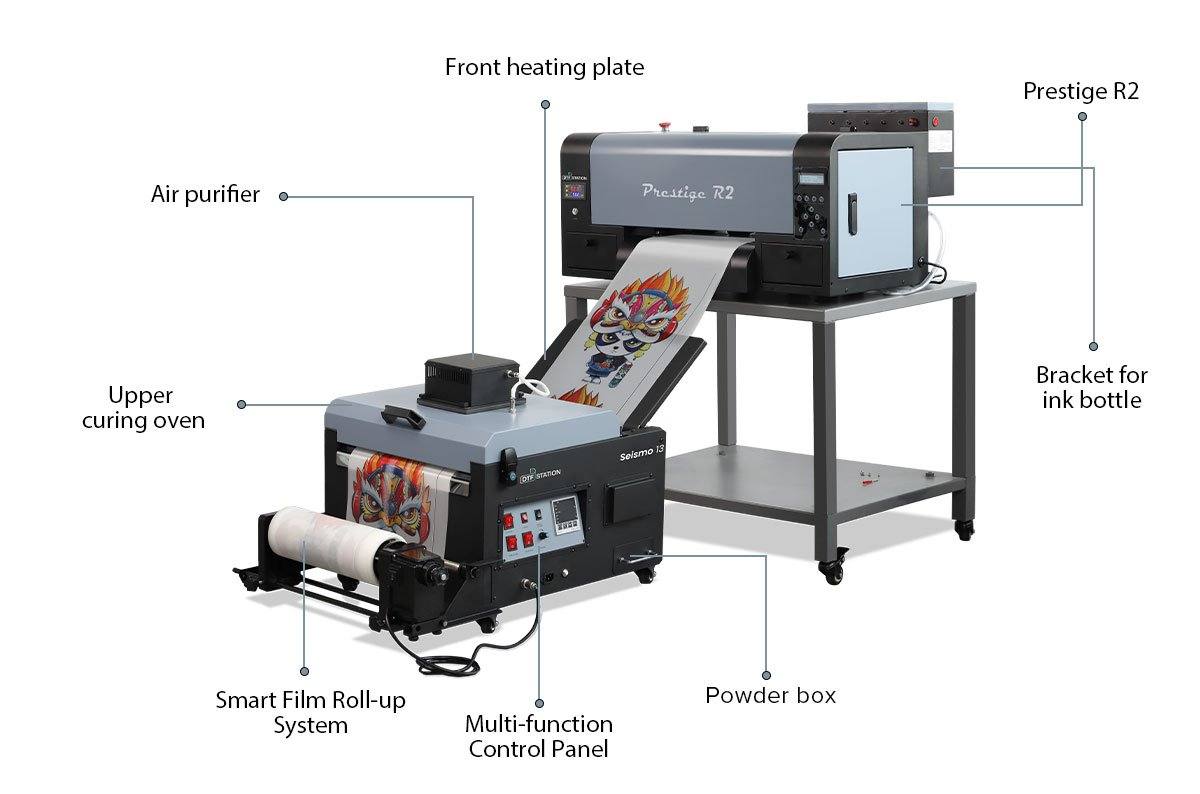Miro 13 Perform Powder Shaking & Curing for Prestige R2 DTF Printer