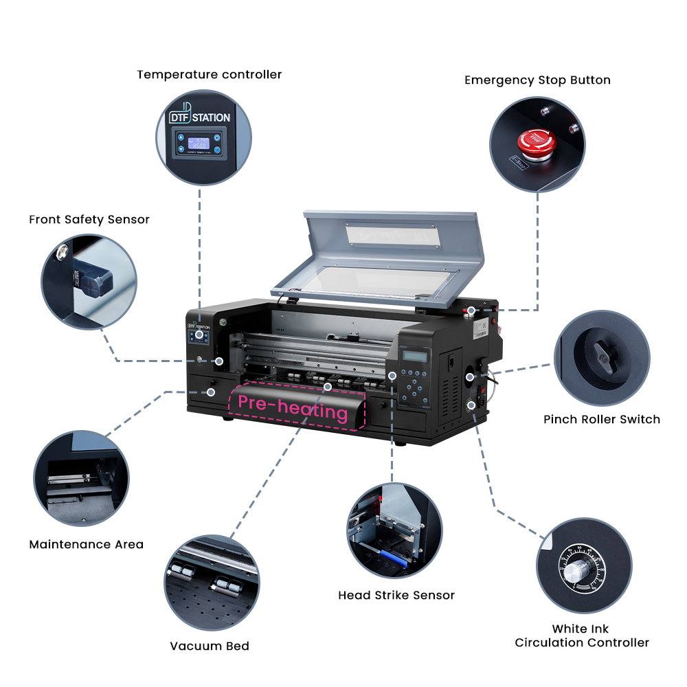 Get Rid of Static Electricity with Proper Heating System