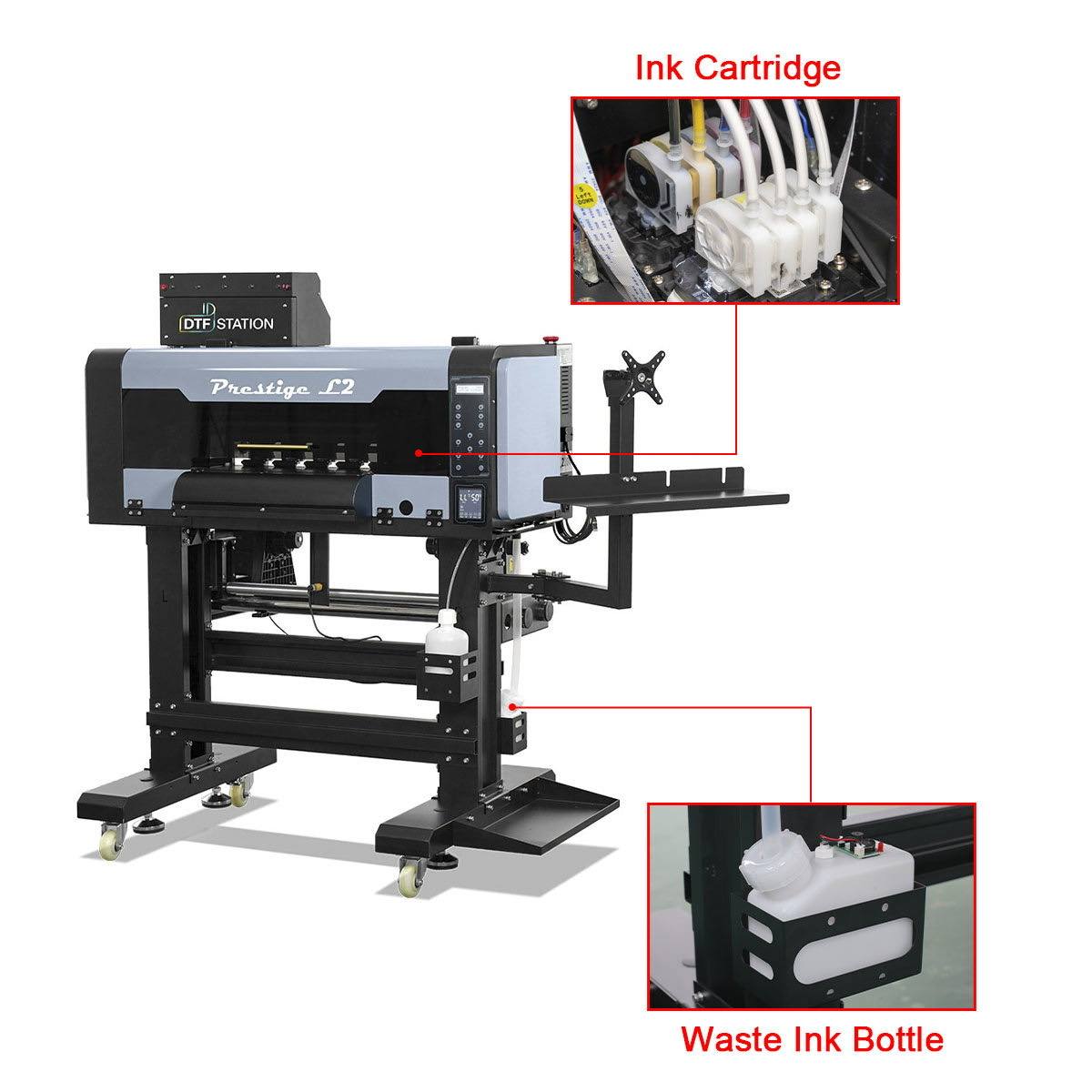 Waste Ink Bottle Lower Than Ink Cartridge