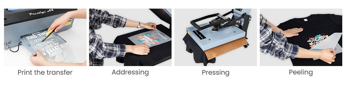 How Does Heat Press Work