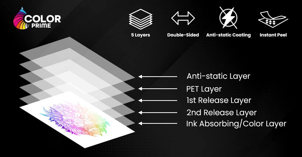 Color Prime Quick Glide Instant Peel DTF Film