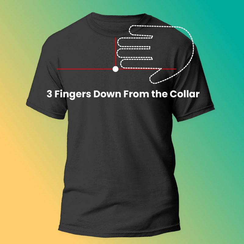 Three Finger Rule